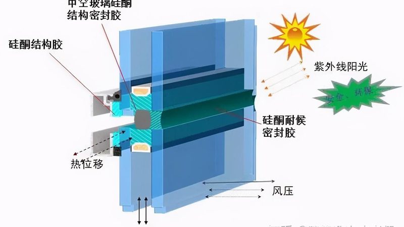 旧房封阳台定制厂家