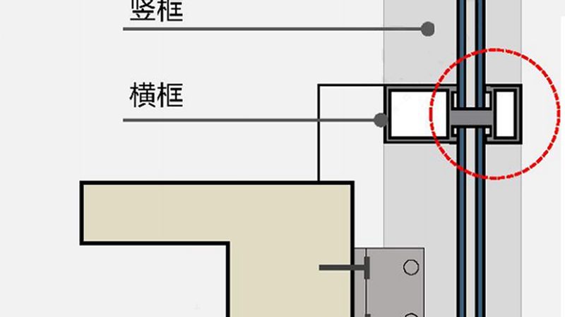 系统门窗安装注意事项有哪些